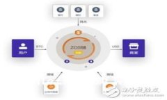 如何使用TPWallet选择购买新