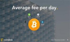 TPWallet通道搞错了怎么办？