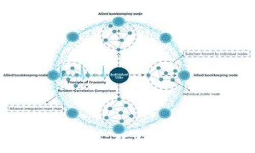 
TPWallet将USDT转账至合约地址的问题解析与解决方案