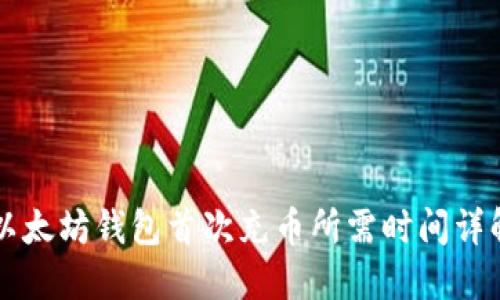 以太坊钱包首次充币所需时间详解