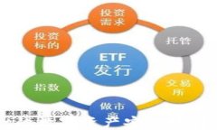 如何将TPWallet的数字资产安
