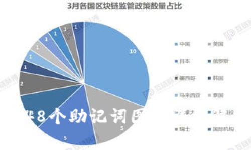 TPWallet 2048个助记词图片详细解析与使用指南