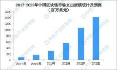 TPWallet下载后如何使用详解