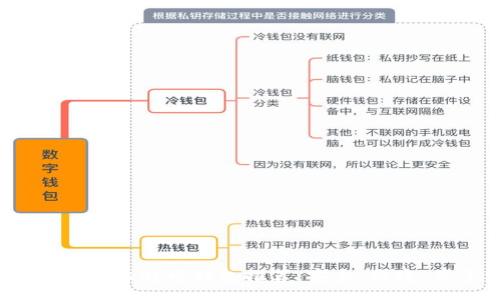 header
  2023年最佳快捷比特币钱包推荐：安全、便捷、易于使用的选择