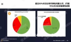 TPWallet中DeFi的薄饼业务解