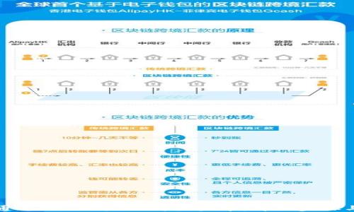 
如何通过TP Wallet购买树币：详细步骤与指南
