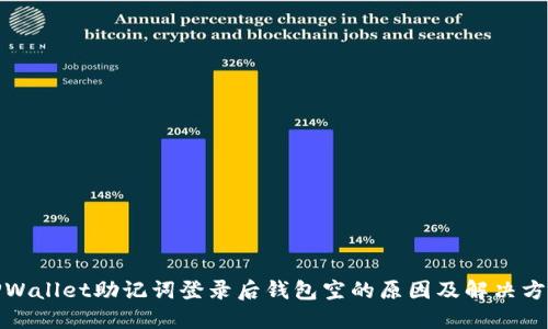 TPWallet助记词登录后钱包空的原因及解决方案