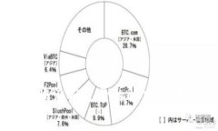 TPWallet转账没有记录的解决