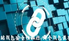 以太坊钱包安全性排行：