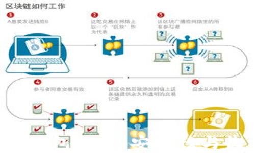 
挖掘TRX的最佳钱包推荐：安全性与收益的完美结合