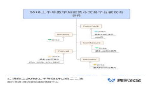 比特币最安全冷钱包：保护你的数字资产