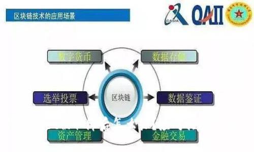 TPWallet被取缔后怎么办？应对措施与建议