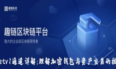   tpwalletv1通道详解：理解加密钱包与资产交易的