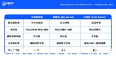 TP Wallet无法打开网页的常见原因及解决方法