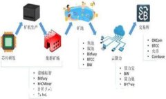 如何通过TPWallet地址查找微