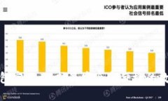 最新版比特币钱包官网：