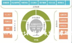 如何利用TPWallet挖掘火币生