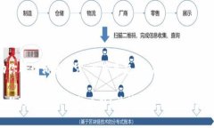 为了更好地帮助你整理相