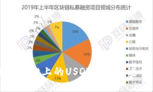 如何将TPWallet上的USDT转出并进行转账操作