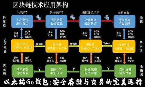 
以太坊Go钱包：安全存储与交易的完美选择