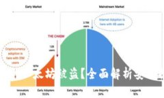如何防止钱包里的以太坊