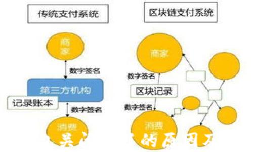 
比特币钱包关闭不了的原因及解决方法