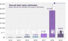 为什么TPWallet金额不相符？