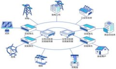中本聪比特币钱包使用教