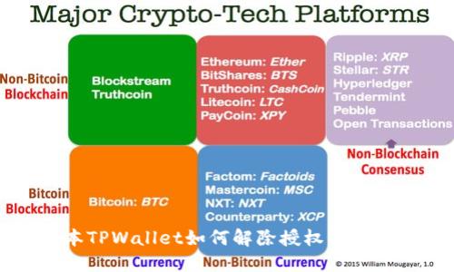 新版本TPWallet如何解除授权的详细指南