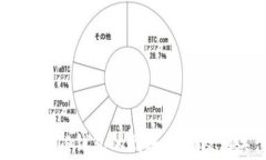 交易所提币到TP钱包的到账