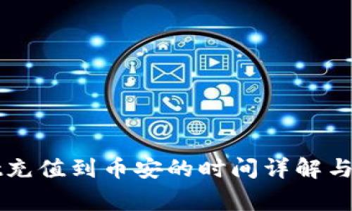 TPWallet充值到币安的时间详解与注意事项