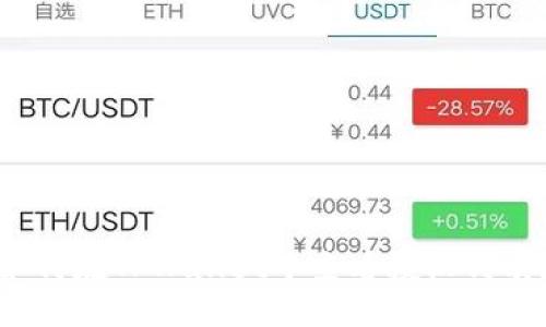 如何在TPWallet中查看授权列表？