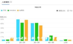 2025年TPWallet老板被抓：整