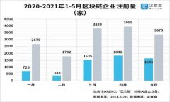 USDT钱包转账手续费详解：如何避免不必要的费用