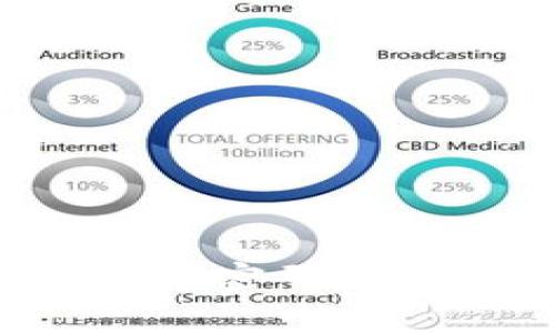 如何在TPWallet中设置无密码交易？详解步骤与注意事项