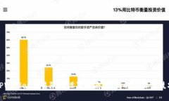 TPWallet交易限制设置指南：