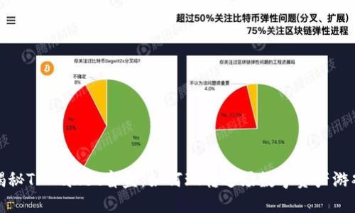 揭秘TPWallet盲盒：如何玩转这场数字资产游戏