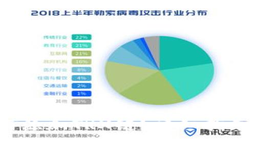  小狐狸钱包如何添加TRX链？详细指南与常见问题解答