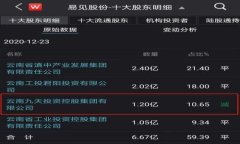    TPWallet如何实现多开分身