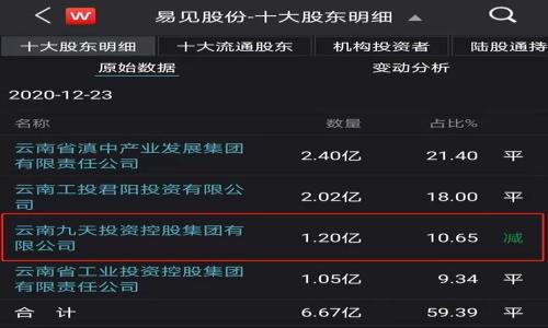    TPWallet如何实现多开分身？详解与实用技巧  / 
 guanjianci  TPWallet, 多开, 分身, 钱包  /guanjianci 

# 内容主体大纲

1. **引言**
   - 背景介绍TPWallet的起源与功能
   - 用户对多开分身的需求分析
   - 本文目的与结构概述

2. **TPWallet概述**
   - TPWallet的基本功能
   - 支持的币种与链的介绍
   - TPWallet的安全性与用户评价

3. **多开分身的意义**
   - 多账户管理的便利性
   - 交易记录的分开管理
   - 风险控制与资金管理的好处

4. **TPWallet多开的可行性**
   - 官方支持与限制
   - 第三方工具与软件的比较
   - 单设备与多设备的区别

5. **实现TPWallet多开的步骤**
   - 使用Android设备实现多开
   - 在iOS设备上实现分身的方法
   - PC端的多开方案

6. **使用多开的注意事项**
   - 账户安全与隐私保护
   - 防止数据丢失的措施
   - 常见错误与故障排除

7. **结论**
   - 多开分身给用户带来的长远利弊
   - 对未来TPWallet功能发展的展望
   - 鼓励用户积极探索TPWallet的更多功能

---

## 引言

随着区块链技术的发展和加密货币的普及，钱包应用程序的使用变得越来越普遍。TPWallet作为一款功能强大的多链数字货币钱包，受到了广大用户的欢迎。其便于操作和强大的管理功能使得用户能够方便地管理其各种资产。然而，许多用户在使用TPWallet时发现，单一账户的管理可能存在一些不便之处。多开分身的需求因此应运而生。

本文旨在深入探讨TPWallet多开分身的可行性与实现步骤，并分析其对用户管理资产的意义。通过合理的技巧，我们将帮助用户充分利用TPWallet的功能，同时确保安全性和便利性。

---

## TPWallet概述

TPWallet的基本功能

TPWallet不仅仅是一款简单的电子钱包，它支持多种加密货币的存储和交易。用户可以在同一应用中管理比特币、以太坊、TRON等多种主流币种。此外，TPWallet还支持去中心化交易所（DEX）交易，用户可以在设定的范围内自由交易而无需把资产转移到其他平台。

支持的币种与链的介绍

TPWallet支持的链包括Ethereum、TRON、EOS、Binance Smart Chain等。这使得用户能够在一个平台上管理不同链上的资产，极大地方便了跨链交易。

TPWallet的安全性与用户评价

TPWallet在安全性方面采取了多种技术手段，用户的私钥存储在本地，不会上传至服务器，确保用户资产的安全。用户对TPWallet的评价普遍较高，认为其操作简单、功能全面。

---

## 多开分身的意义

多账户管理的便利性

随着加密市场的发展，许多用户可能需要在多个账户之间进行操作和管理。多开分身使得用户能够同时登录多个账户，在不同的账户之间快速切换，避免了频繁输入密码的麻烦。

交易记录的分开管理

通过多开不同账户，用户可以将各类交易记录清晰地分开。这不仅对日常管理有利，也为后期的税务申报和资产评估提供了便利。

风险控制与资金管理的好处

通过将不同类型的资产分开存储，用户可以更好地控制风险。例如，将交易频繁的资产保存在一个账户中，而将长期投资的资产存在另一个账户，这样可以有效降低一旦发生波动所带来的损失。

---

## TPWallet多开的可行性

官方支持与限制

目前TPWallet并没有限制用户在同一设备上使用多个账户，但是否允许多开分身可能因设备类型和操作系统的不同而异。

第三方工具与软件的比较

用户还可以使用一些第三方工具实现多开，比如虚拟机软件和分身应用。本文将介绍几款常用的第三方工具，并与TPWallet的原生功能进行比较。

单设备与多设备的区别

在单设备上多开与使用多个设备的体验是不一样的。单设备的多开相对灵活，但在资源占用上可能会影响运行效率，而多设备的方式则可以保证每个账户的运行独立且流畅。

---

## 实现TPWallet多开的步骤

使用Android设备实现多开

在Android设备上，用户可以通过分身应用如“Parallel Space”来实现TPWallet的多开。用户只需下载该应用，按照提示进行设置，即可实现多个TPWallet账户的同时登录。

在iOS设备上实现分身的方法

iOS系统对应用的管理较为严格，但用户可以使用“App Cloner”等工具实现TPWallet的分身。通过特定的配置，用户可以在iOS设备上实现多个账户的登录。

PC端的多开方案

对于PC用户，可以使用虚拟机软件或浏览器的隐身模式来实现TPWallet的多开。设置虚拟机后，用户可以在不同的虚拟实例上登录多个TPWallet账户，同时进行资产管理。

---

## 使用多开的注意事项

账户安全与隐私保护

在多开过程中，用户需特别注意账户的安全，避免因使用多个账户而导致的管理混乱和安全漏洞。确保在可靠的网络环境下操作，并定期检查账户的登入通知。

防止数据丢失的措施

在使用多开的过程中，数据丢失的风险始终存在，用户应定期备份钱包的私钥和助记词，防止因操作失误或设备故障导致的数据丢失。

常见错误与故障排除

使用多开分身时用户可能会遇到各种问题，例如应用崩溃、账户无法登入等。本文将提供详细的解决方案，以帮助用户有效解决这些常见问题。

---

## 结论

总体来看，TPWallet的多开分身为用户提供了便利的资产管理方式。虽然实现多开分身存在一定的风险与挑战，用户只需采取适当的安全措施与管理技巧，便能充分利用这一功能，达到理想的资产管理效果。

未来TPWallet可能会推出更多的多账户管理功能，继续提升用户体验。鼓励用户探索更丰富的功能，以便获得更多的投资收益。

---

## 相关问题探讨

1. **TPWallet多开分身是否安全？**
   - 介绍TPWallet的安全措施，多开分身的潜在风险，以及如何降低这些风险。

2. **如何选择合适的多开工具？**
   - 各类分身工具的对比，用户需要考虑的因素。

3. **TPWallet的多账户管理功能是否足够强大？**
   - 对比TPWallet与其他数字钱包的多账户管理功能。

4. **在多开分身的过程中常见的错误有哪些？**
   - 总结和分析用户在使用多开分身时遇到的问题及解决方案。

5. **如何备份和恢复TPWallet的账户？**
   - 详细说明备份和恢复账户的步骤与注意事项。

6. **未来TPWallet多开分身功能可能的拓展方向是什么？**
   - 对TPWallet可能引入的新功能进行展望与分析。