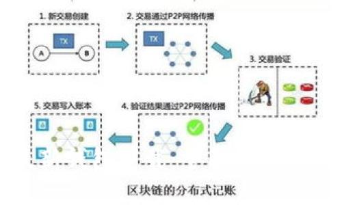 瑞波币最新钱包下载：全面指南与使用教程