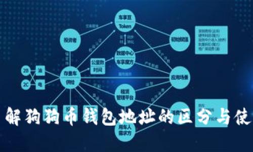 深入了解狗狗币钱包地址的区分与使用技巧
