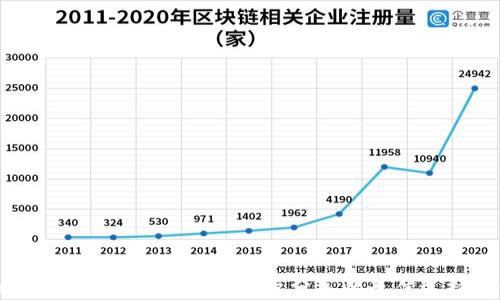 
2023年比特币钱包推荐：知乎用户分享的最佳选择与使用体验