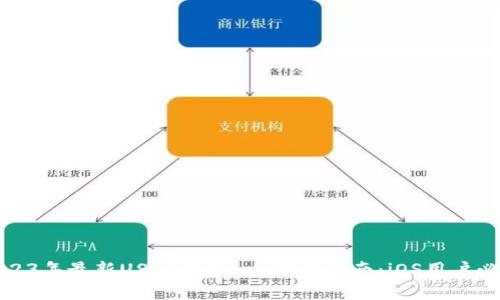 2023年最新USDT钱包app下载指南：iOS用户必看