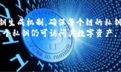 是的，TPWallet等数字资产钱