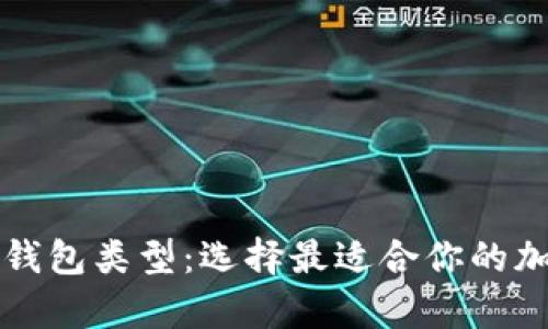 深入探讨比特币钱包类型：选择最适合你的加密资产存储方案
