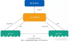如何注册以太坊钱包账号