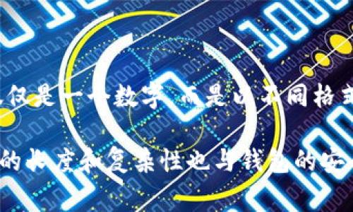 比特币钱包的私钥通常是由256位二进制数构成，这意味着私钥的长度可以用十六进制表示为64位字符。在比特币中，私钥并不仅仅是一个数字，而是以不同格式表现，如WIF（Wallet Import Format，钱包导入格式）等，WIF格式的私钥则通常由51个字符组成，这包括了字母和数字的组合。

私钥的生成和存储对于保障比特币的安全至关重要，因此在使用比特币钱包时，需要确保私钥的安全，避免被他人获取。同时，私钥的长度和复杂性也与钱包的安全性相关，用户应当避免使用简单易猜的私钥。