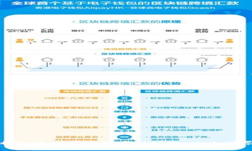 如何将火币HT快速提币到TPWallet：详尽指南