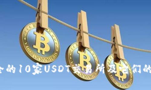 2023年最安全的10家USDT交易所及它们的数字钱包推荐